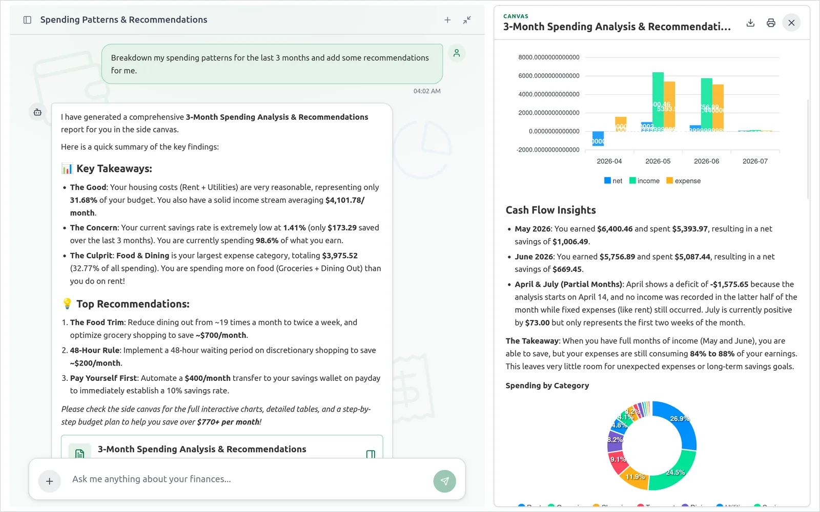 A Trakli financial report open on the canvas, with a spending-by-category chart and export controls